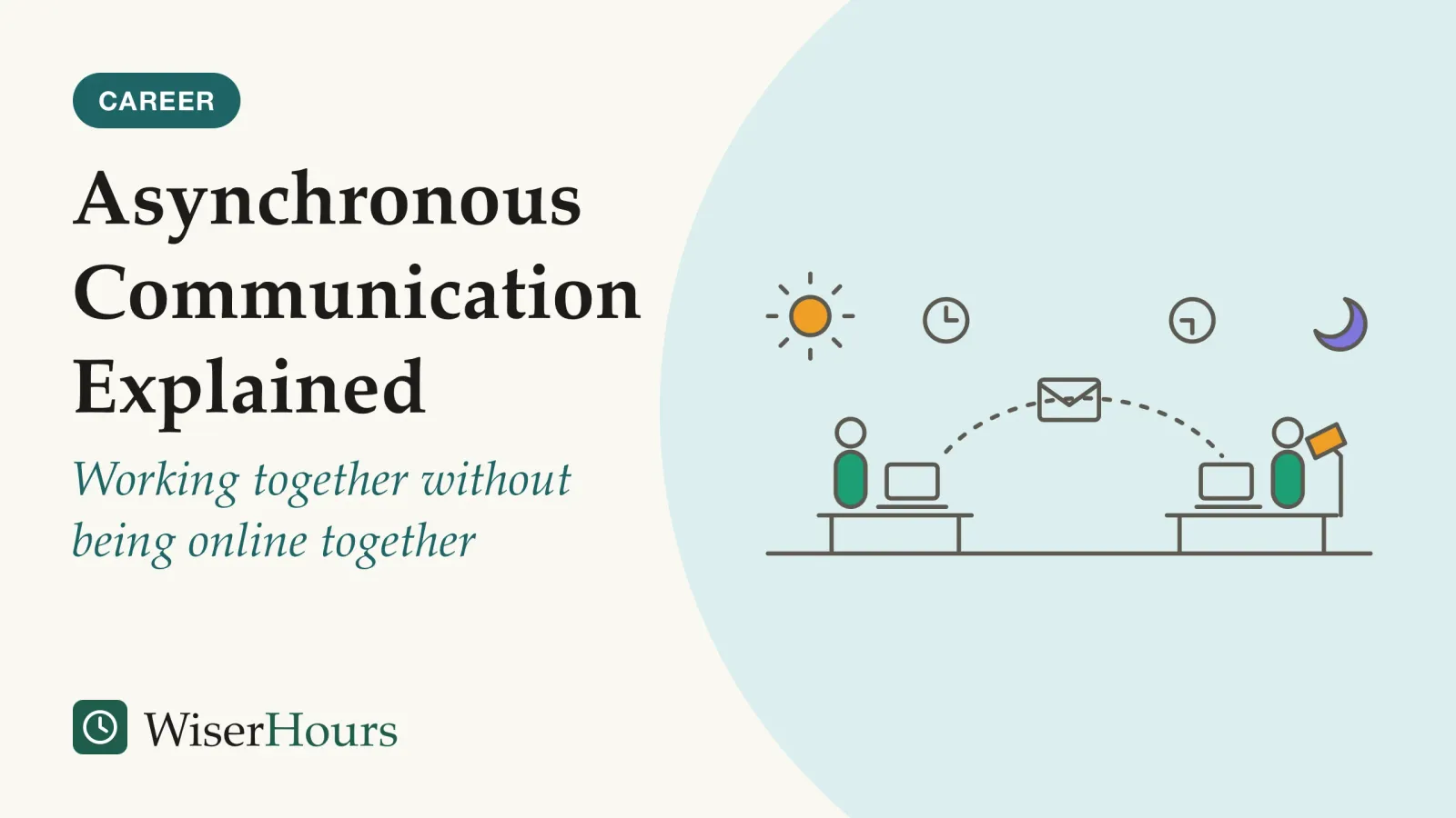 An illustrated cover card headed “Asynchronous Communication Explained”, with the line “Working together without being online together”. Line drawing of two people at two desks working at different times: on the left, under a sun, a person at a laptop sends an envelope; on the right, under a crescent moon and a desk lamp, another person at a laptop receives it later. A dashed path joins the two desks, and a small clock above each desk shows a different time.