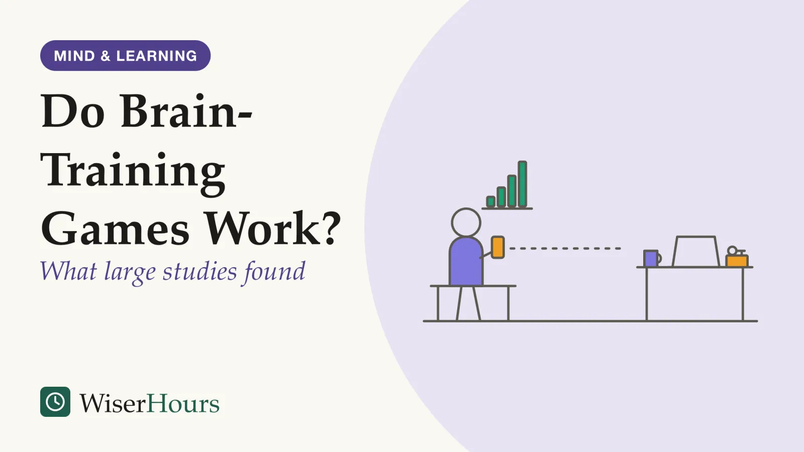 An illustrated cover card headed “Do Brain-Training Games Work?”, with the line “What large studies found”. Line drawing of a person on a bench looking at a phone, with a small bar chart above it whose bars rise from left to right. To the right, a desk holds a laptop, a notepad, keys and a mug. A dashed line runs from the phone toward the desk but stops short of it.