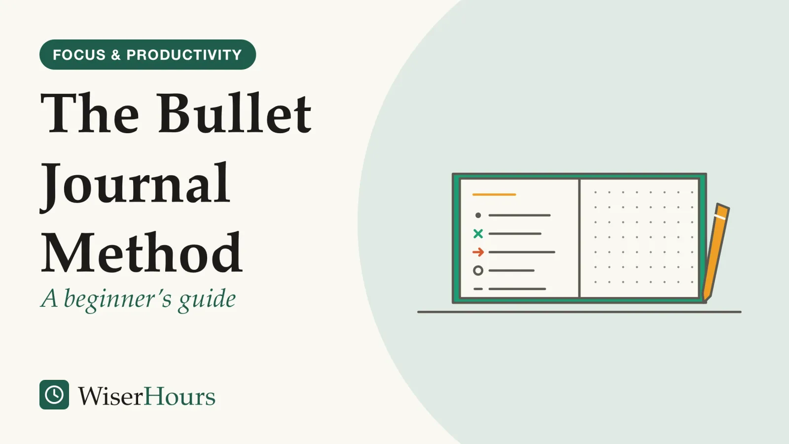 An illustrated cover card headed “The Bullet Journal Method”, with the line “A beginner’s guide”. An open notebook on a desk with a pen beside it. The left page has a date line and five short handwritten lines, each starting with a symbol: a dot, an X, a right arrow, an open circle and a short dash. The right page is an empty dot grid.