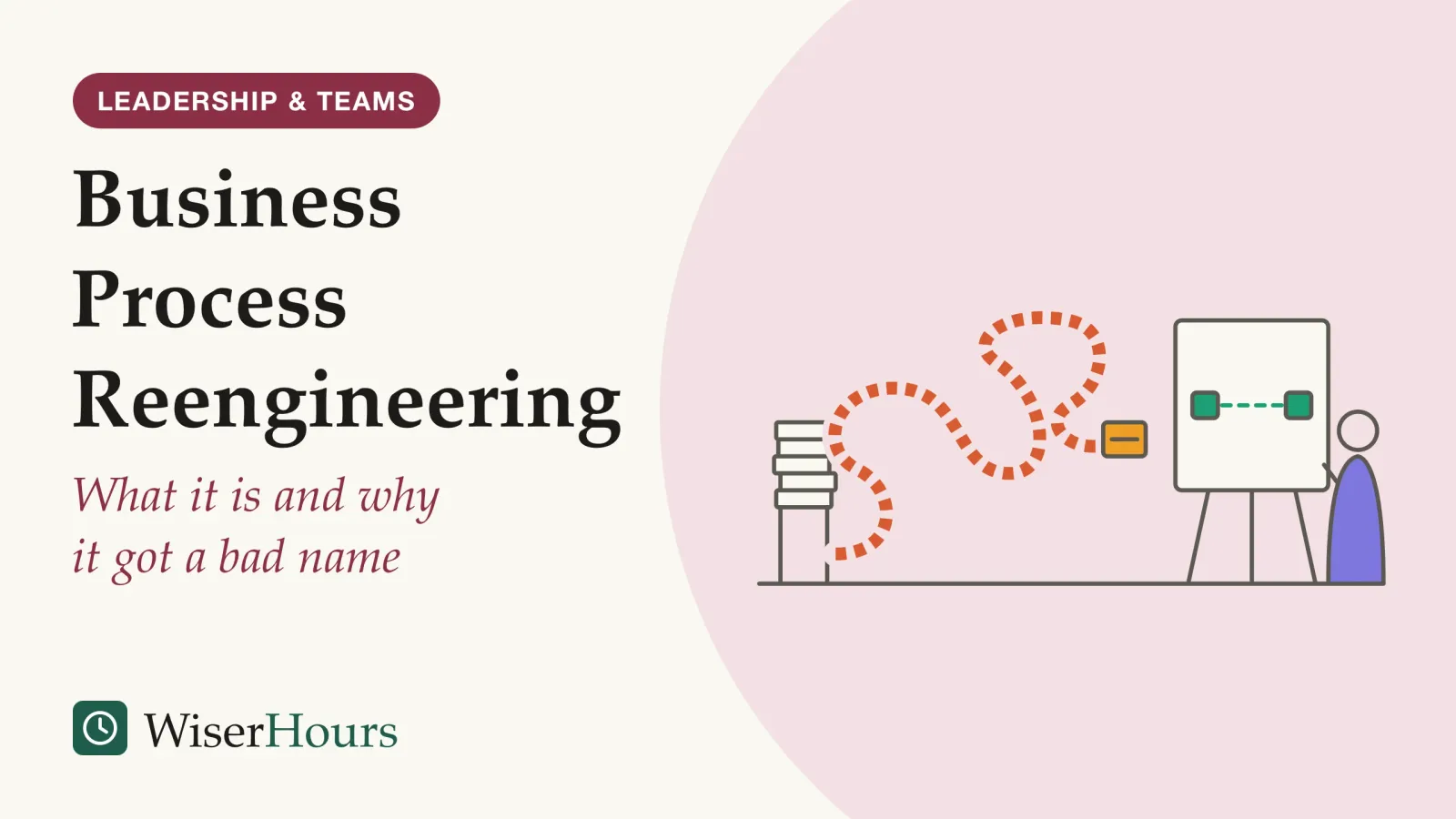 An illustrated cover card headed “Business Process Reengineering”, with the line “What it is and why it got a bad name”. Line drawing of a winding path of paving stones that loops back and forth between a tall pile of forms and a box. Beside it, a person stands at an easel holding a blank sheet with one straight dashed line drawn across it between two small boxes.