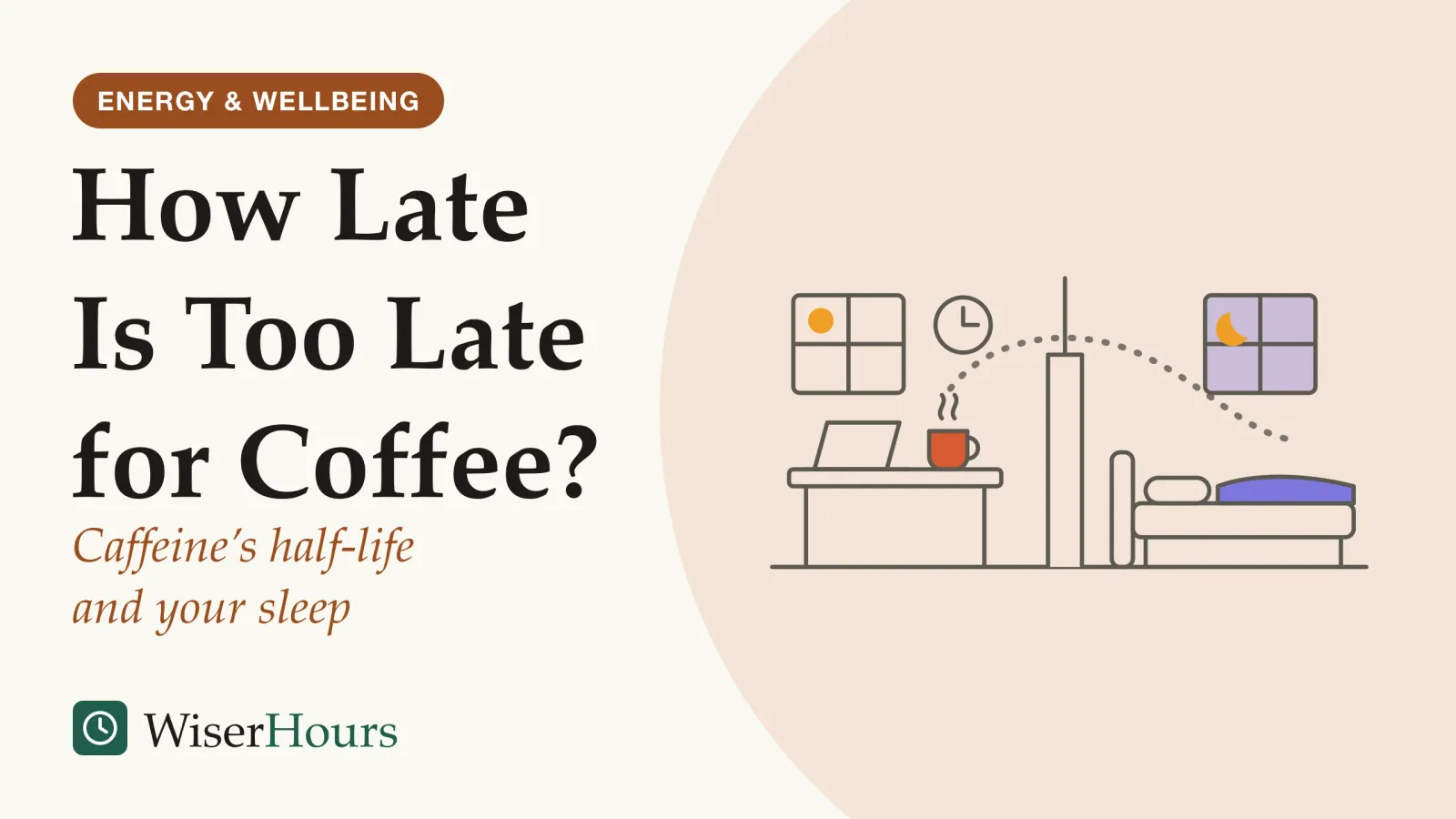 An illustrated cover card headed “How Late Is Too Late for Coffee?”, with the line “Caffeine’s half-life and your sleep”. Line drawing of a desk by a sunny window with a steaming coffee mug and a wall clock; a dotted trail of steam drifts from the mug through a doorway to a bed under a window with a crescent moon.