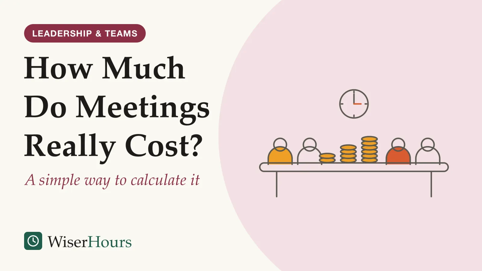 An illustrated cover card headed “How Much Do Meetings Really Cost?”, with the line “A simple way to calculate it”. Line drawing of four people around a meeting table under a wall clock. On the table, three stacks of coins grow taller from left to right, like a meter running while the meeting goes on.