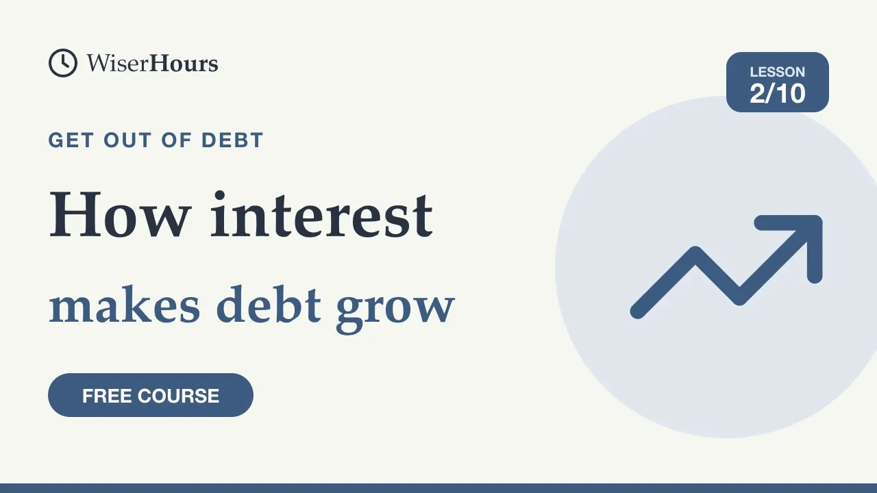 Cover picture for lesson 2: How Interest Makes Debt Grow: Amount, Rate and Time