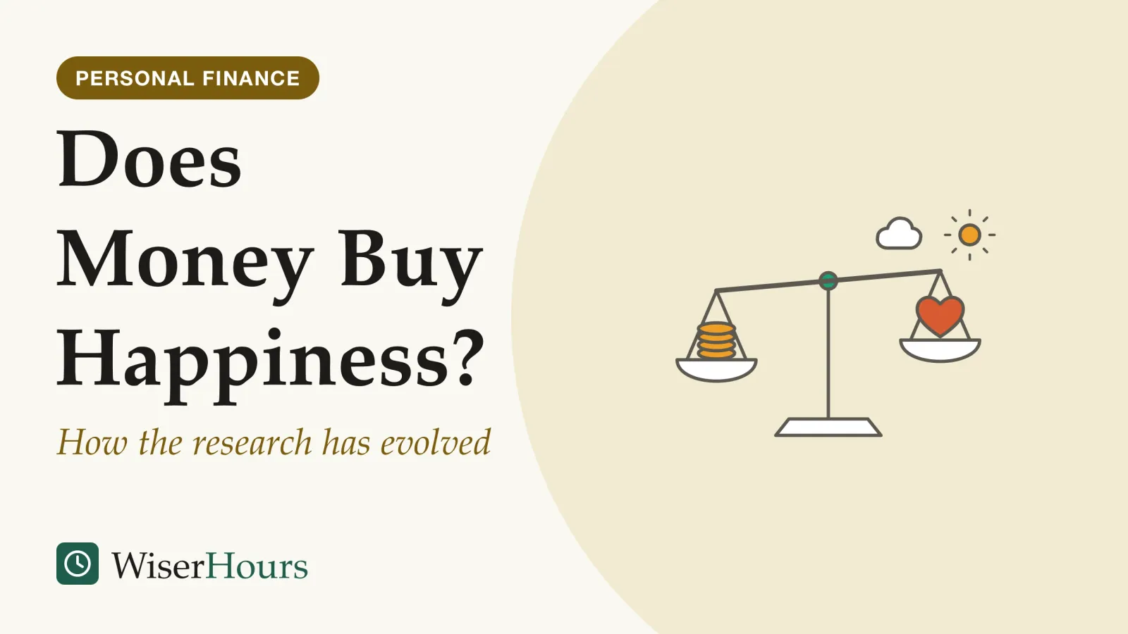 An illustrated cover card headed “Does Money Buy Happiness?”, with the line “How the research has evolved”. Line drawing of a balance scale with a stack of coins in the left pan and a heart in the right pan; the beam tips only slightly toward the coins, and a small sun and a small cloud float above the heart.