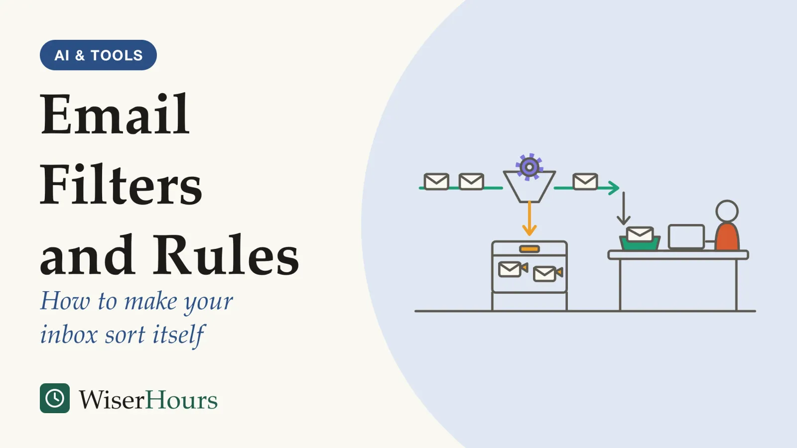 An illustrated cover card headed “Email Filters and Rules”, with the line “How to make your inbox sort itself”. Line drawing of envelopes arriving from the left into a funnel with a small gear. Envelopes with tags drop down into a labeled archive box, while two plain envelopes continue into a short inbox tray on a desk, where a person sits at a laptop.