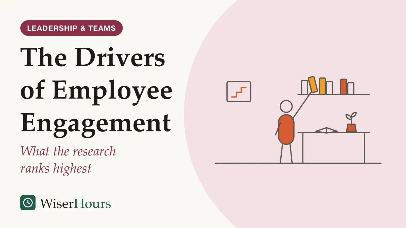 An illustrated cover card headed “The Drivers of Employee Engagement”, with the line “What the research ranks highest”. Line drawing of a person at a desk with an open book and a small sprouting plant, reaching up to take a book from a shelf, with a note on the wall showing a line of rising steps.