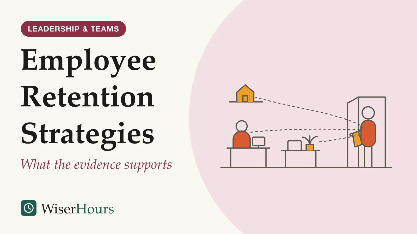 An illustrated cover card headed “Employee Retention Strategies”, with the line “What the evidence supports”. Line drawing of a person holding a coat at an open office door, looking back; dashed threads run from them to a colleague at a desk, a desk with a plant, and a small model house on a shelf.