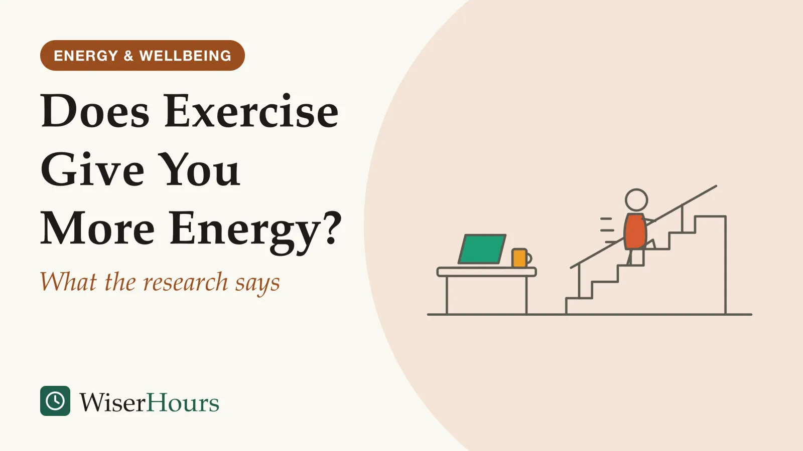 An illustrated cover card headed “Does Exercise Give You More Energy?”, with the line “What the research says”. Line drawing of a person walking up an office staircase with one hand on the rail, while a desk with an open laptop and a mug stands at the foot of the stairs.