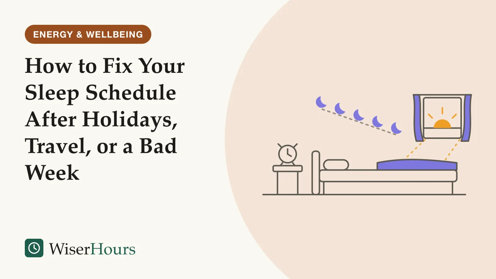 An illustrated cover card headed “How to Fix Your Sleep Schedule After Holidays, Travel, or a Bad Week”. Line drawing of a bedroom at dawn: curtains drawn back from a window where the sun is rising, an alarm clock on the bedside table, and above the bed five small crescent moons stepping down toward the window like stairs.