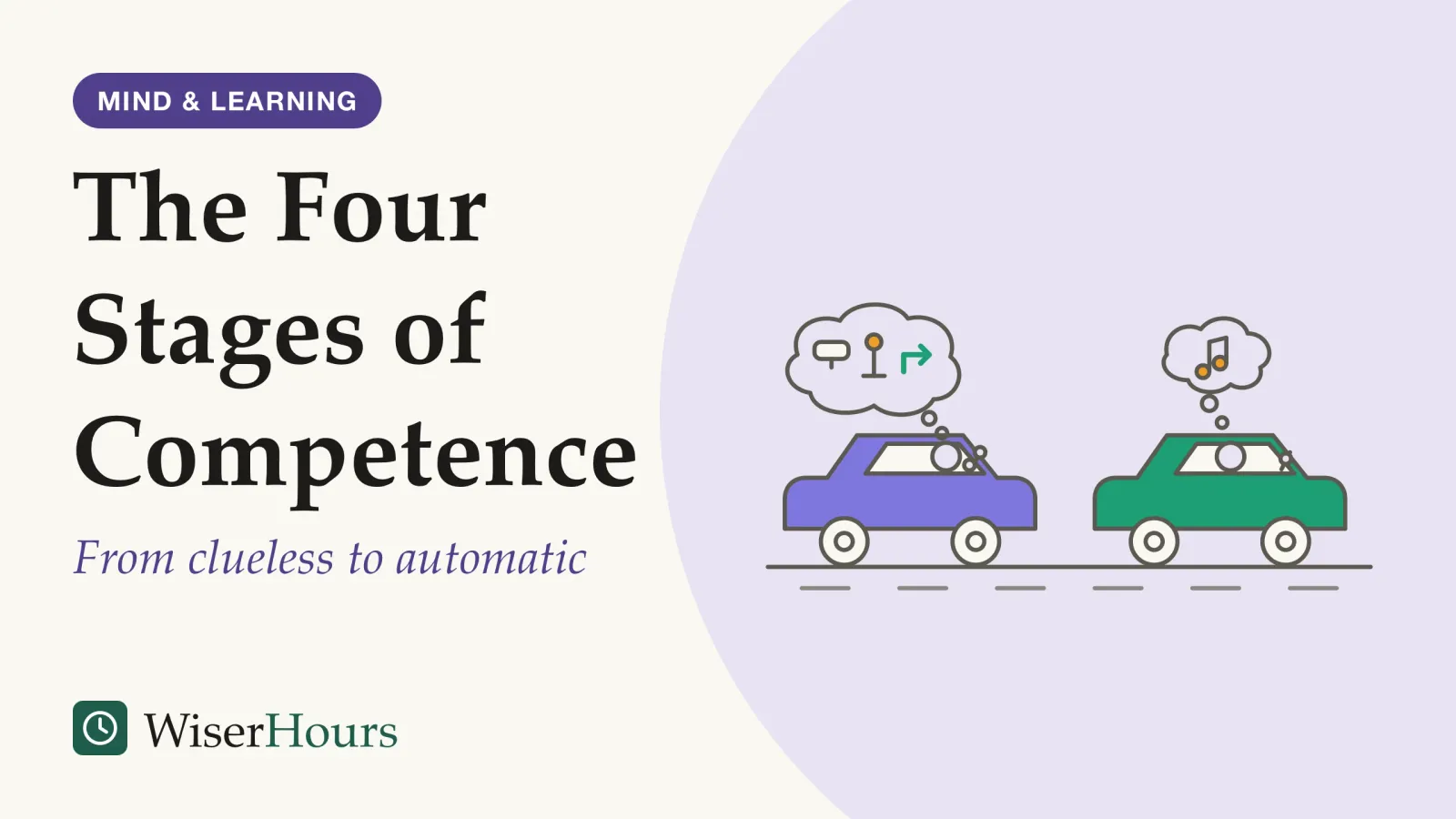 An illustrated cover card headed “The Four Stages of Competence”, with the line “From clueless to automatic”. Line drawing of two cars side by side on a road. In the left car a learner driver leans forward gripping the wheel with both hands, under a crowded thought bubble holding a mirror, a gear stick and a turn arrow. In the right car an experienced driver sits back with one hand on the wheel, under a thought bubble holding a single music note.