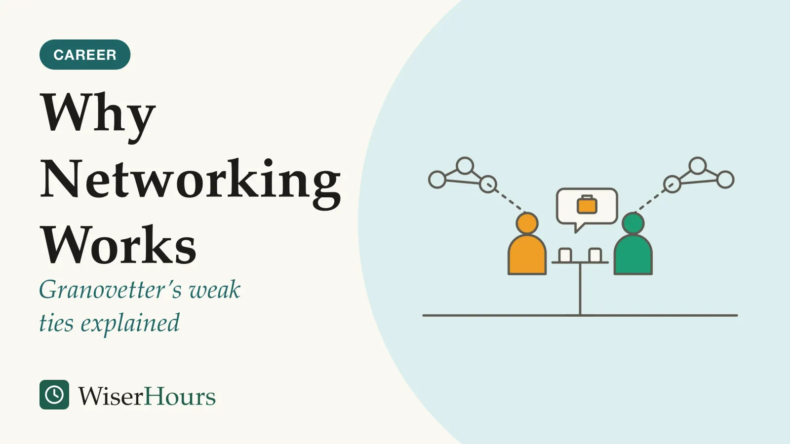 An illustrated cover card headed “Why Networking Works”, with the line “Granovetter’s weak ties explained”. Line drawing of two people talking over coffee at a small standing table, one with a speech bubble containing a briefcase, with two separate groups of linked people in the background on either side.