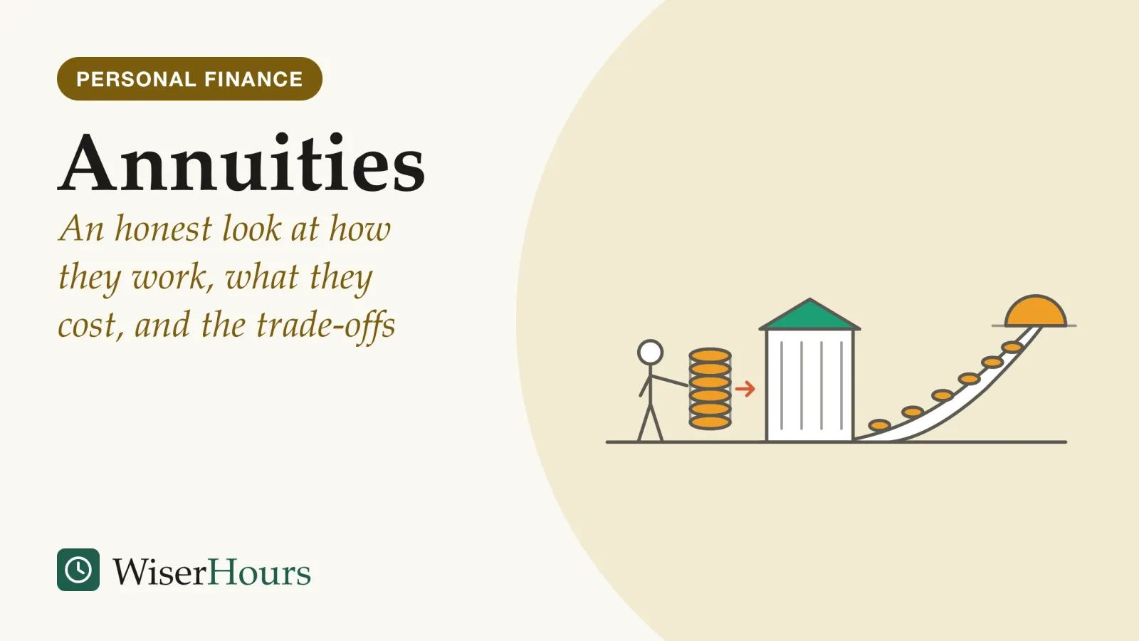 An illustrated cover card headed “Annuities”, with the line “An honest look at how they work, what they cost, and the trade-offs”. Line drawing. On the left, a small figure pushes a tall stack of coins toward a small building with columns. From the building, a line of identical small coins runs along a winding road toward a low sun on the horizon.