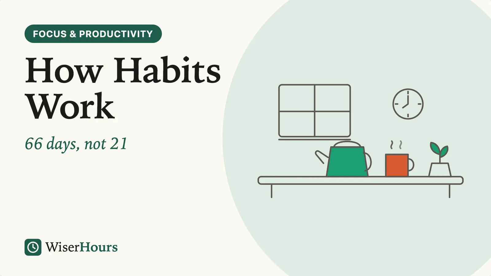 An illustrated cover card headed 'How Habits Work,' with the line '66 days, not 21.' A kettle, a steaming mug and a young potted plant sit on a shelf below a window and a wall clock.