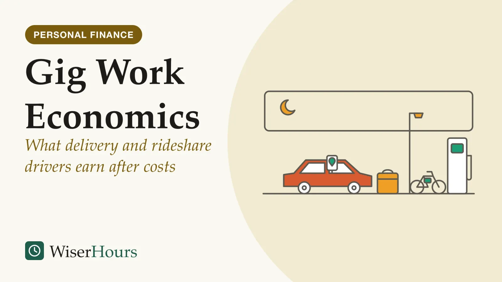 An illustrated cover card headed “Gig Work Economics”, with the line “What delivery and rideshare drivers earn after costs”. Line drawing of a street in the evening. A small car is parked at the curb with a phone on a dashboard mount showing a map pin. An insulated delivery bag sits on the pavement, an e-bike leans against a streetlamp, and a fuel pump stands in the background.