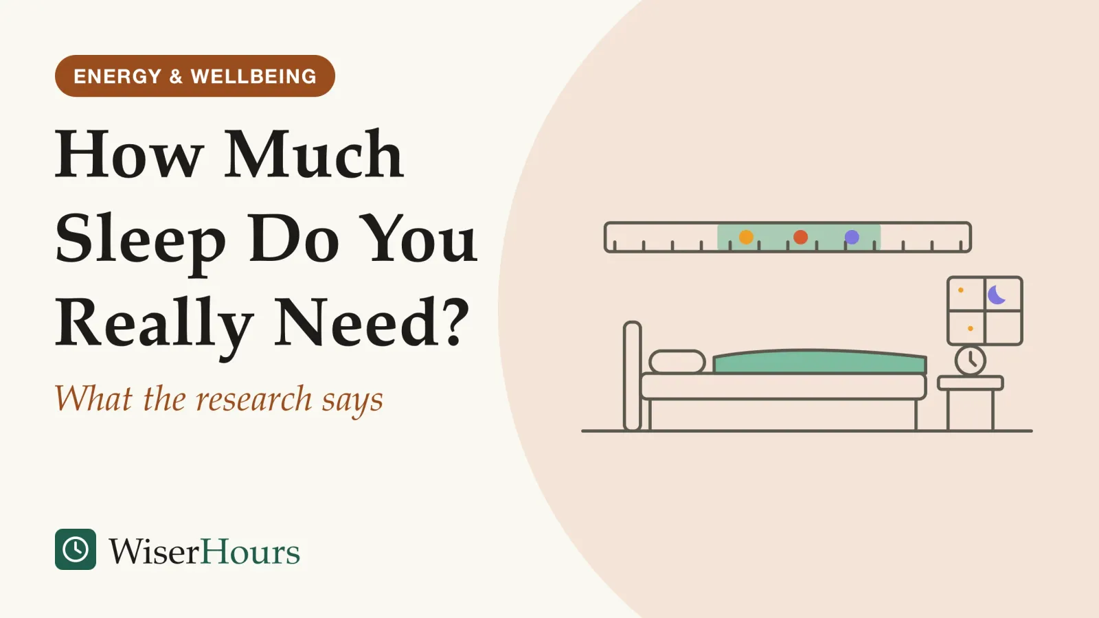 An illustrated cover card headed “How Much Sleep Do You Really Need?”, with the line “What the research says”. Line drawing of a made bed under a night window with a crescent moon; above the headboard a long ruler with tick marks has a teal band across its middle, and three small coloured dots sit at different points inside the band.
