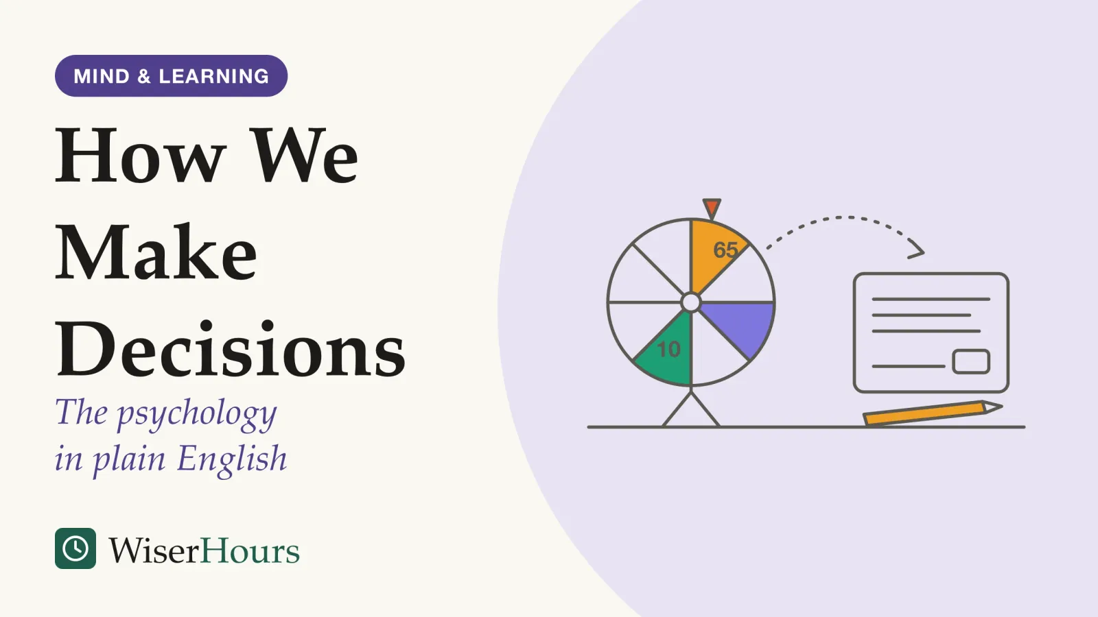 An illustrated cover card headed “How We Make Decisions”, with the line “The psychology in plain English”. Line drawing of a wheel of fortune on a stand, its pointer on a segment marked 65, with another segment marked 10. A dotted arc leads from the wheel to a question card on the right with a blank answer line and a pencil lying beside it.