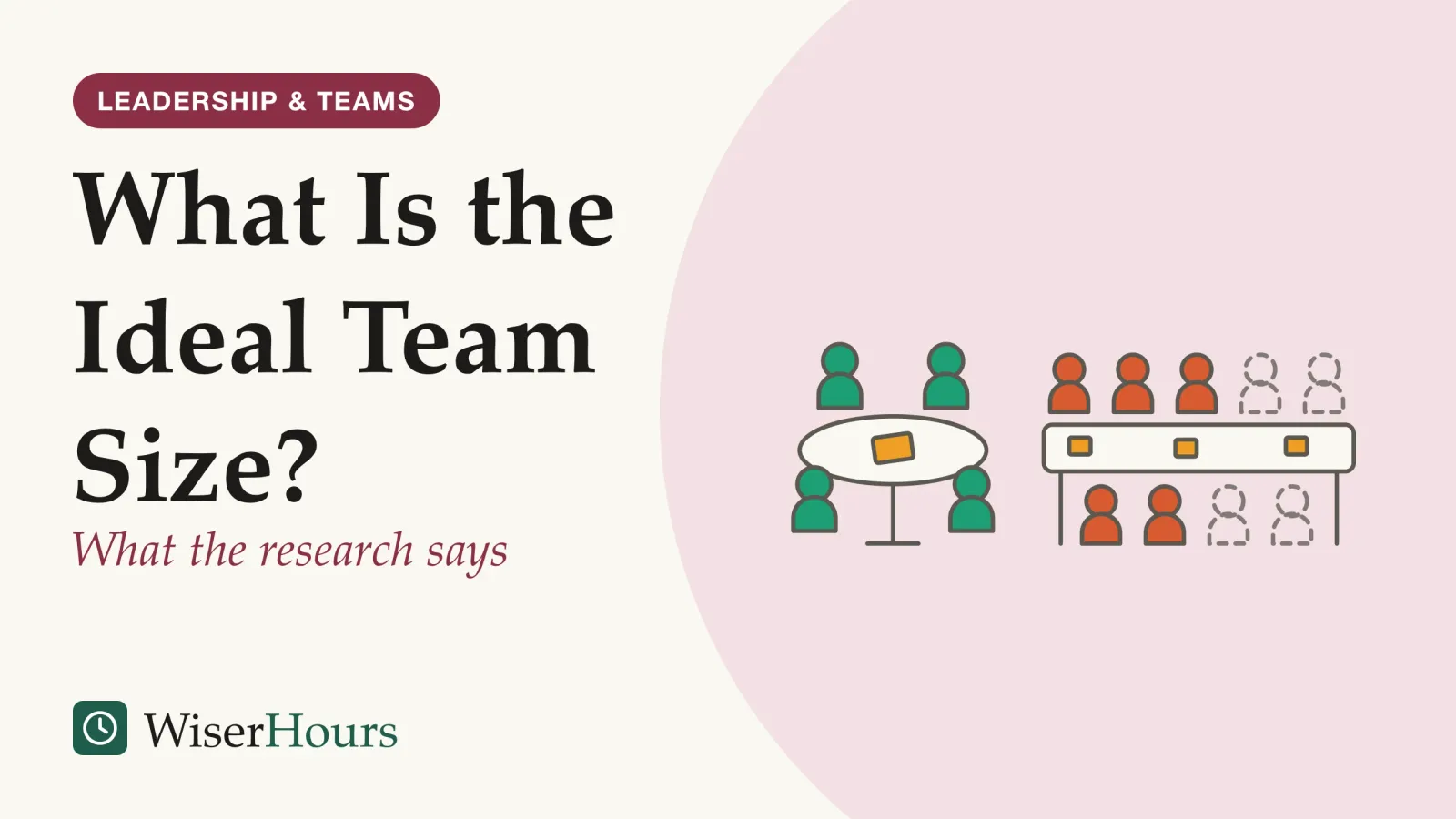 An illustrated cover card headed “What Is the Ideal Team Size?”, with the line “What the research says”. Line drawing of two tables: four people sit close around a small round table sharing one sheet of paper, and nine people sit along a long table, the ones at its far end drawn in dashed outline.