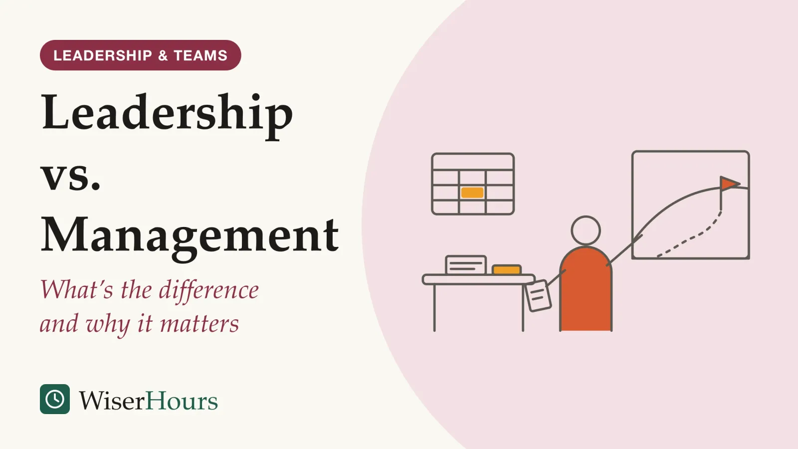 An illustrated cover card headed “Leadership vs. Management”, with the line “What’s the difference and why it matters”. Line drawing of one person standing between a desk and a window. On the left, the desk holds a stack of papers under a wall calendar grid. On the right, the window shows a path winding up a hill to a small flag. The person holds a clipboard in one hand and points toward the flag with the other.