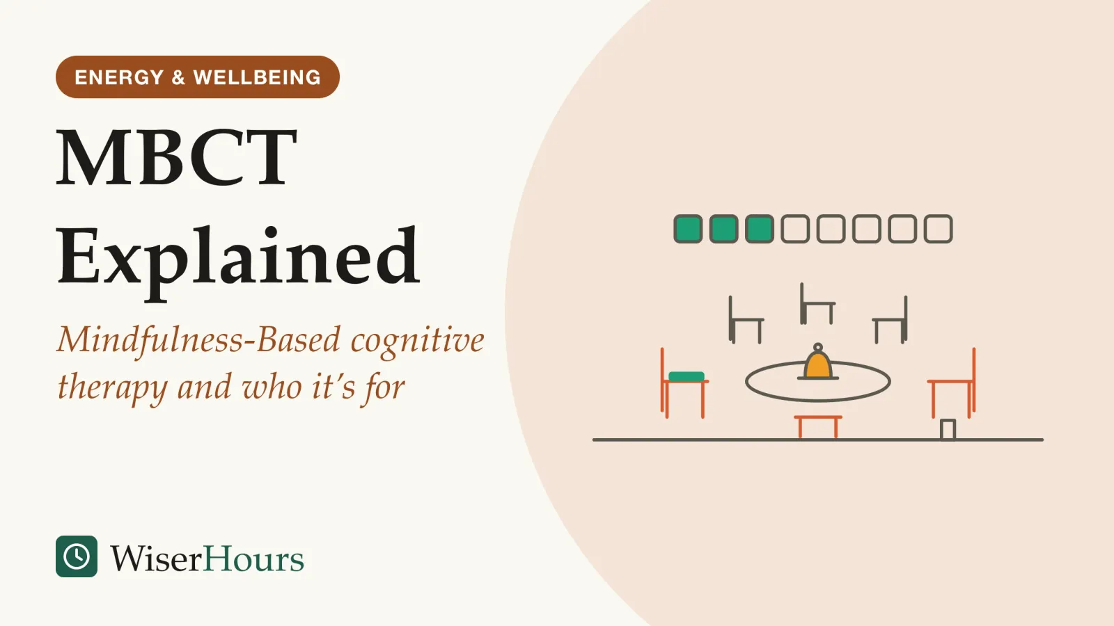 An illustrated cover card headed “MBCT Explained”, with the line “Mindfulness-Based cognitive therapy and who it’s for”. Line drawing of a plain room set up for a group class: six simple chairs in a loose circle around a small mat with a bell on it, and a strip of eight squares on the wall with the first three filled in.
