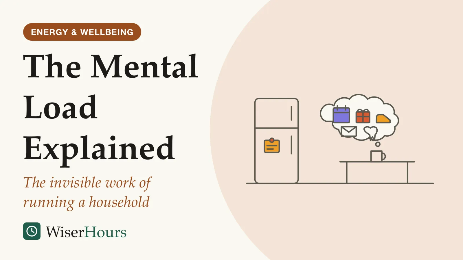 An illustrated cover card headed “The Mental Load Explained”, with the line “The invisible work of running a household”. Line drawing of a kitchen corner: a fridge with a single small note on its door, and beside it a mug on a table under a large thought cloud crowded with a calendar page, a wrapped present, a child’s shoe, an envelope and a tooth.