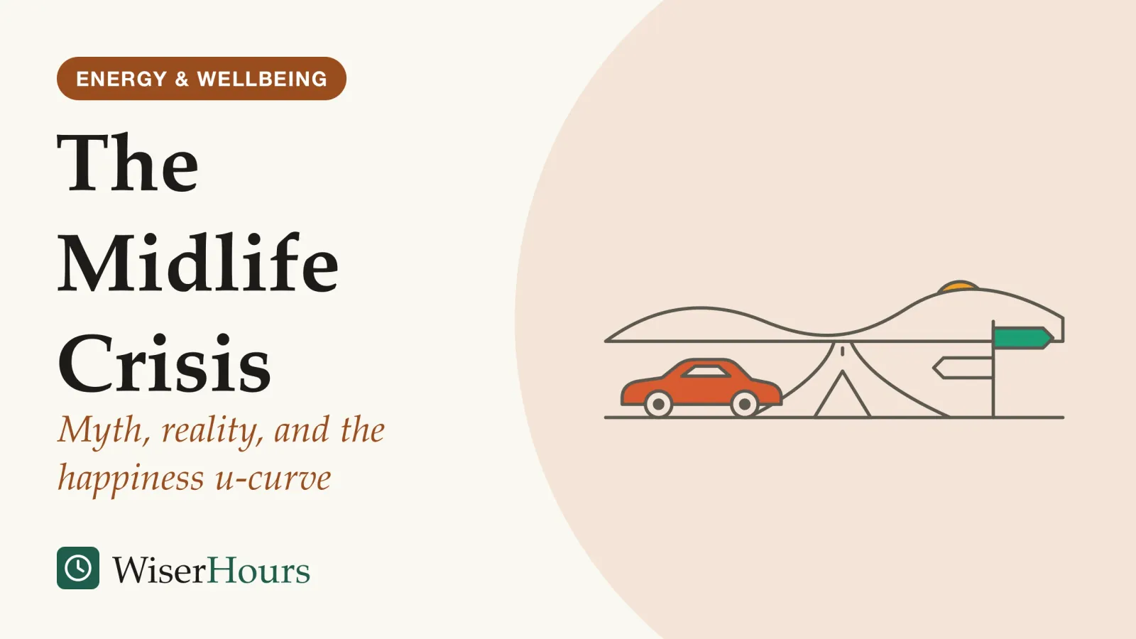 An illustrated cover card headed “The Midlife Crisis”, with the line “Myth, reality, and the happiness u-curve”. Line drawing of a small sports car parked where a road forks in two, beside a signpost with two blank arrow boards pointing different ways, with low hills and a setting sun behind.