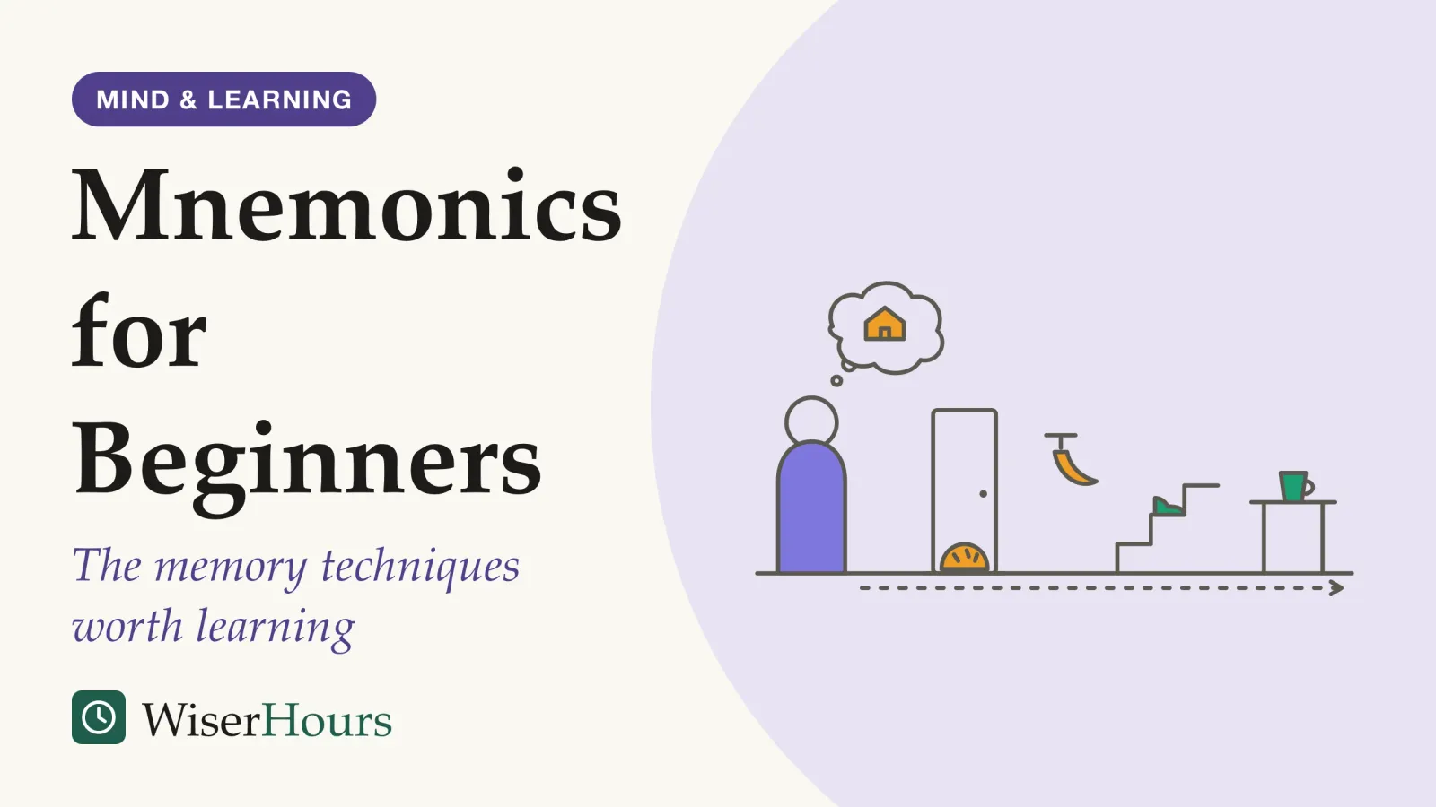 An illustrated cover card headed “Mnemonics for Beginners”, with the line “The memory techniques worth learning”. Line drawing of a person with a thought bubble showing a small house. Beside them, a hallway: a loaf of bread at the foot of the front door, a banana hanging from a coat hook, a shoe on a stair and a cup on a kitchen table, linked by a dashed path along the floor.