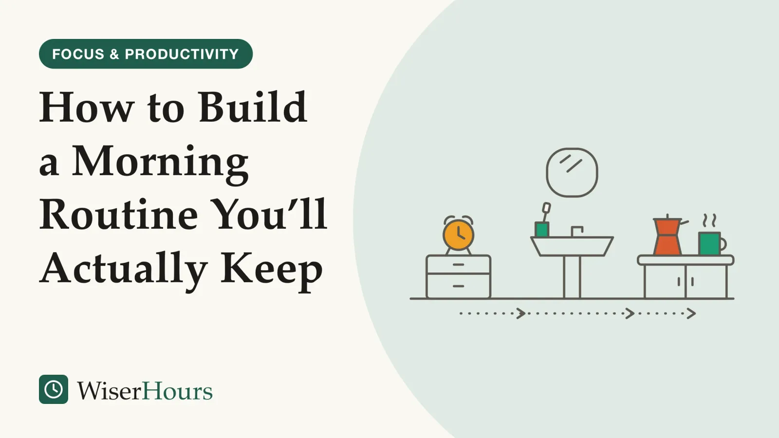 An illustrated cover card headed “How to Build a Morning Routine You’ll Actually Keep”. Line drawing of three stops on an ordinary morning, left to right: an alarm clock on a bedside table, a bathroom sink with a mirror and a toothbrush in a cup, and a coffee pot beside a steaming mug on a kitchen counter, joined by a dotted path with arrows along the floor.
