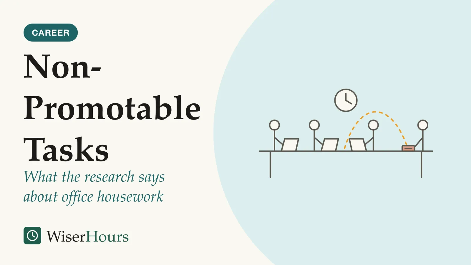 An illustrated cover card headed “Non-Promotable Tasks”, with the line “What the research says about office housework”. Line drawing of four people at a meeting table under a wall clock. Three look down at their laptops; a dashed line traces a notepad sliding along the table to the fourth person at the end, who has no laptop open.