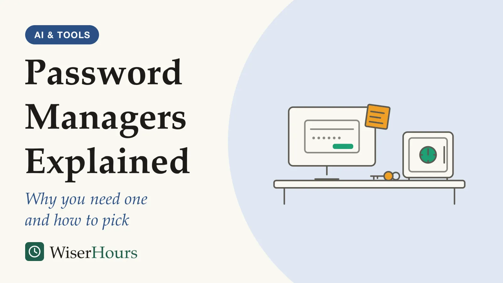 An illustrated cover card headed “Password Managers Explained”, with the line “Why you need one and how to pick”. Line drawing of a desk: a computer monitor showing a sign-in box, with a sticky note of scribbled lines stuck to its edge, and beside it a small closed safe with a round dial and a single key on a ring.