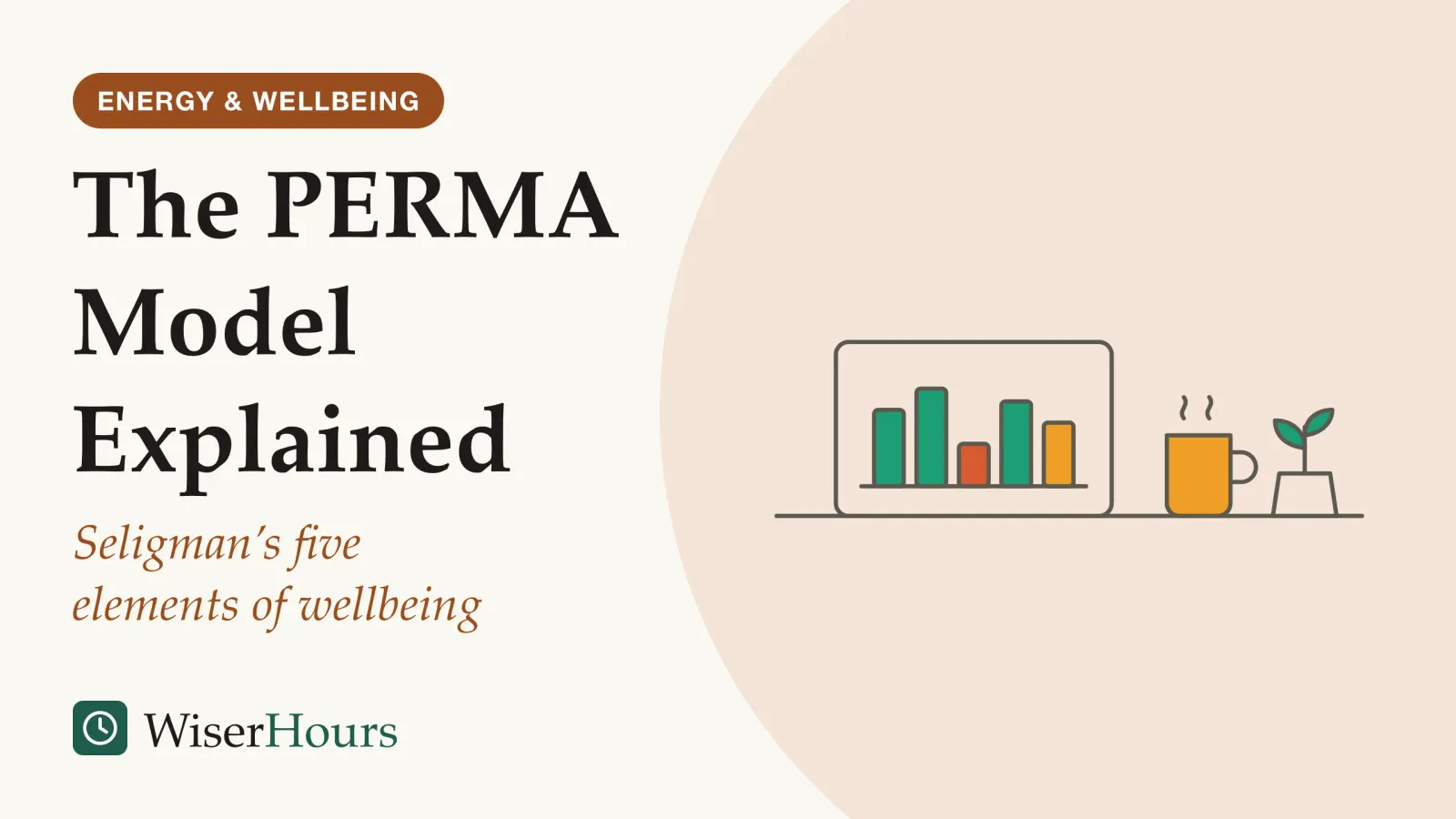 An illustrated cover card headed “The PERMA Model Explained”, with the line “Seligman’s five elements of wellbeing”. Line drawing of a desk with a card standing upright showing five bars of different heights, beside a mug and a small potted plant.