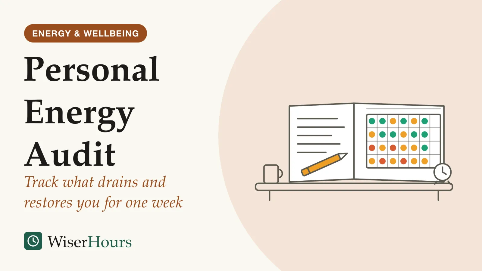 An illustrated cover card headed “Personal Energy Audit”, with the line “Track what drains and restores you for one week”. Line drawing of an open notebook on a desk: the right page is ruled into a grid of seven columns and four rows with coloured dots in most cells and the last column still empty, the left page has a few lines of notes with a pencil lying across it, and a mug and a small alarm clock stand beside the notebook.