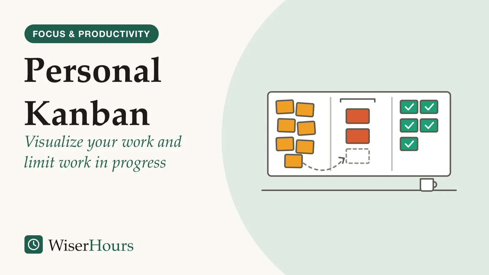 An illustrated cover card headed “Personal Kanban”, with the line “Visualize your work and limit work in progress”. Line drawing of a board on a wall above a desk, divided into three columns: a crowded column of yellow cards on the left, a middle column with two orange cards and one empty dashed slot under a small bracket, and a right column of green cards with check marks. A dashed arrow points from a yellow card to the empty slot. A mug stands on the desk.