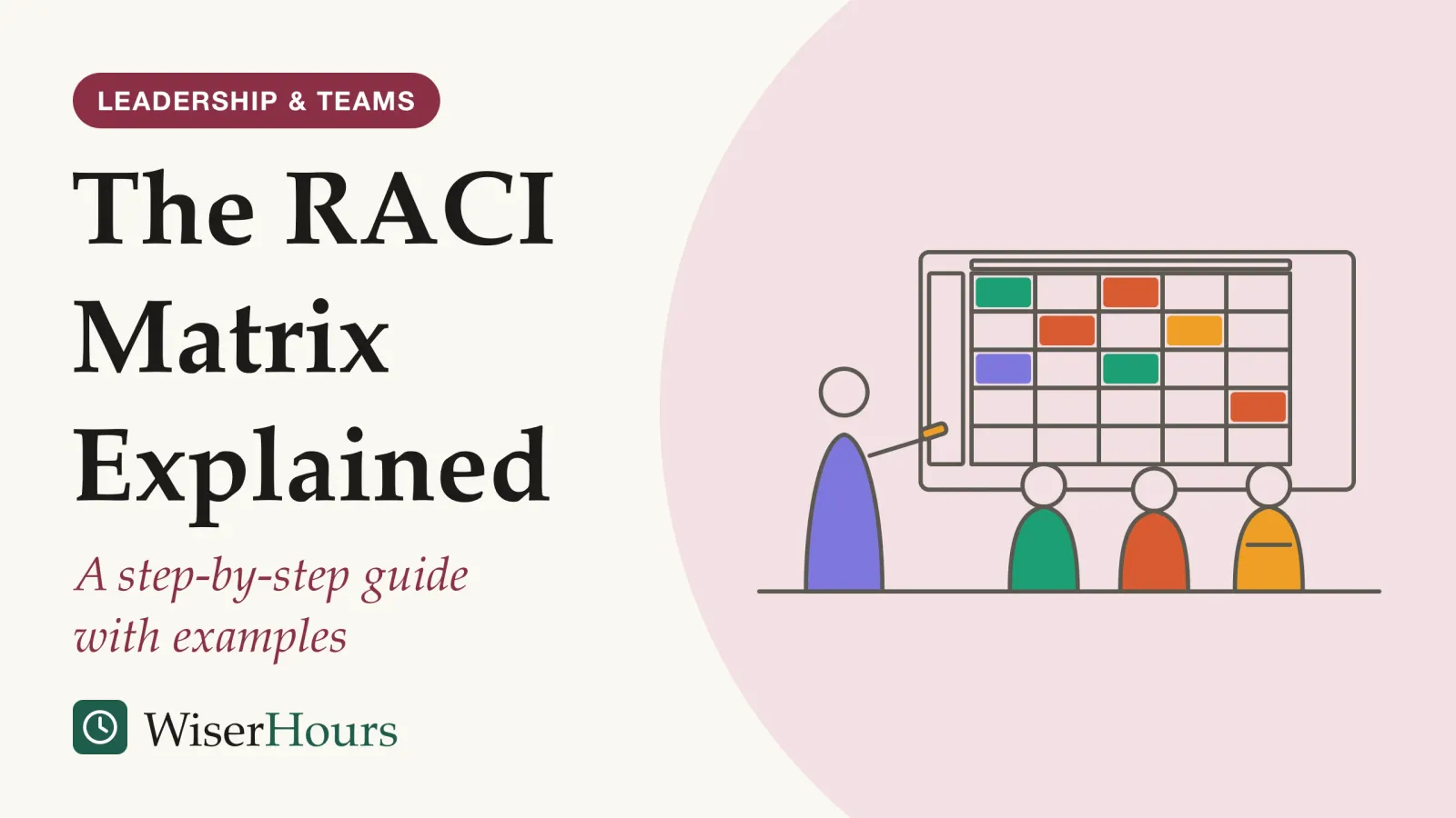 An illustrated cover card headed “The RACI Matrix Explained”, with the line “A step-by-step guide with examples”. Line drawing of four people standing in front of a large wall chart drawn as a grid. One of them holds a marker up to the chart and is filling in a box; a few boxes are already coloured in, most are still empty.