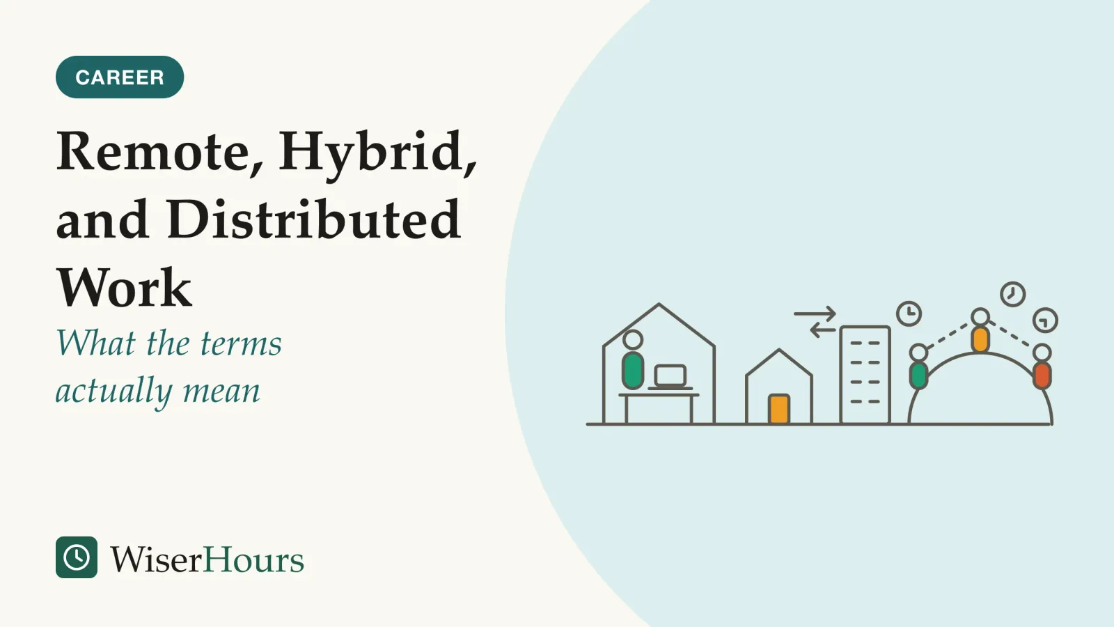 An illustrated cover card headed “Remote, Hybrid, and Distributed Work”, with the line “What the terms actually mean”. Line drawing in three parts: a person at a desk with a laptop inside a house; a small house and an office building with arrows running both ways between them; and three people standing at different points on the curve of a globe, each next to a small clock showing a different time, joined by dashed lines.