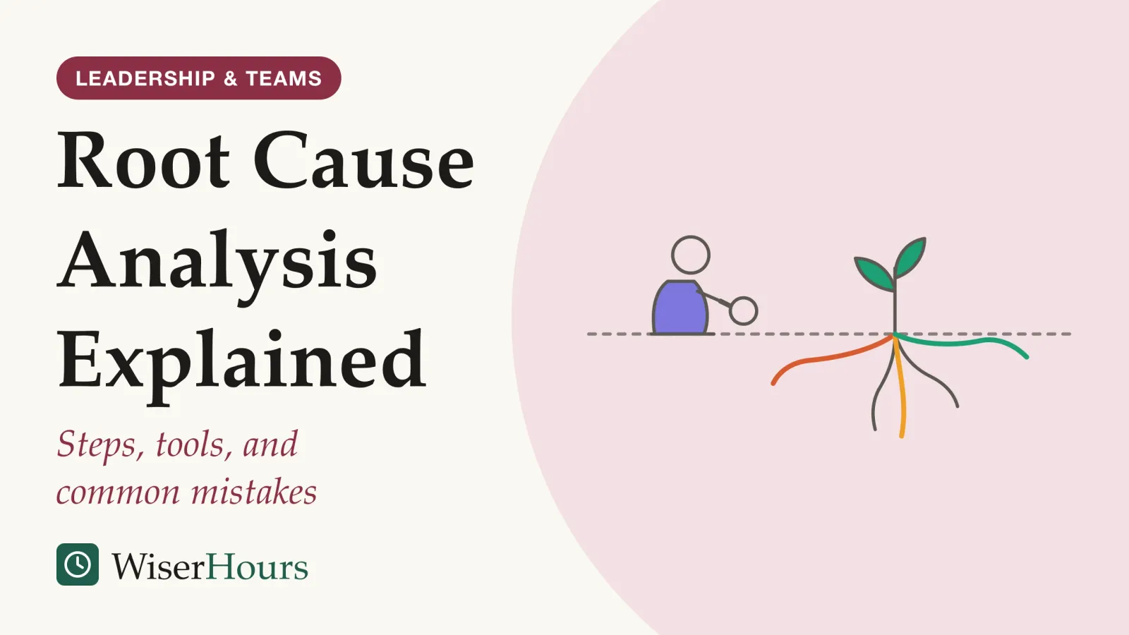 An illustrated cover card headed “Root Cause Analysis Explained”, with the line “Steps, tools, and common mistakes”. Line drawing of a person crouching beside a small plant and looking at the ground through a magnifying glass. Below the soil line, the plant has many roots spreading in different directions, three of them highlighted in color, instead of a single root.