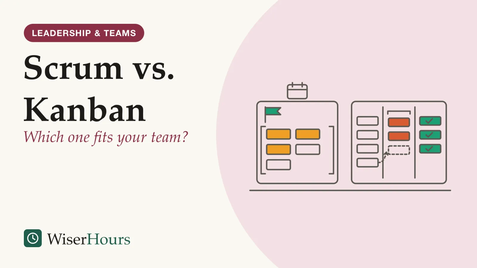 An illustrated cover card headed “Scrum vs. Kanban”, with the line “Which one fits your team?”. Line drawing of two boards on a wall. The left board has a flag at the top, a small calendar above it, and a group of cards held inside a bracket. The right board has three columns: waiting cards on the left, two cards and one empty dashed slot in the middle with a dashed arrow bringing a card into the slot, and finished cards with check marks on the right.