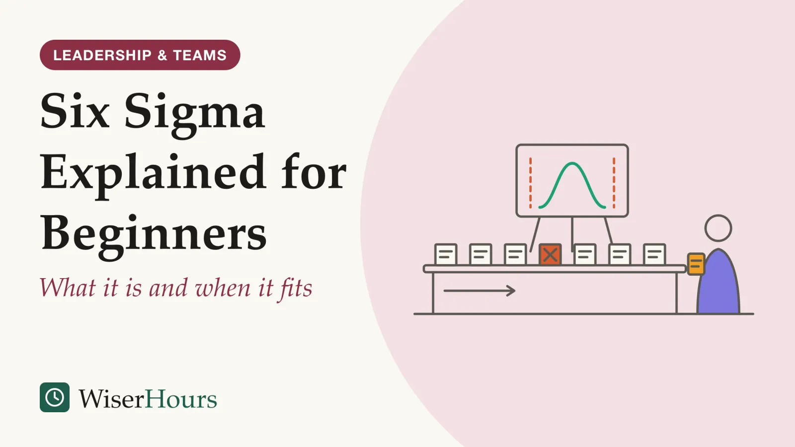 An illustrated cover card headed “Six Sigma Explained for Beginners”, with the line “What it is and when it fits”. Line drawing of a row of identical forms moving along a long table. One form in the row is marked with a cross. At the end of the table a person with a clipboard checks each form. Behind the table, an easel shows a narrow bell-shaped curve between two upright lines.