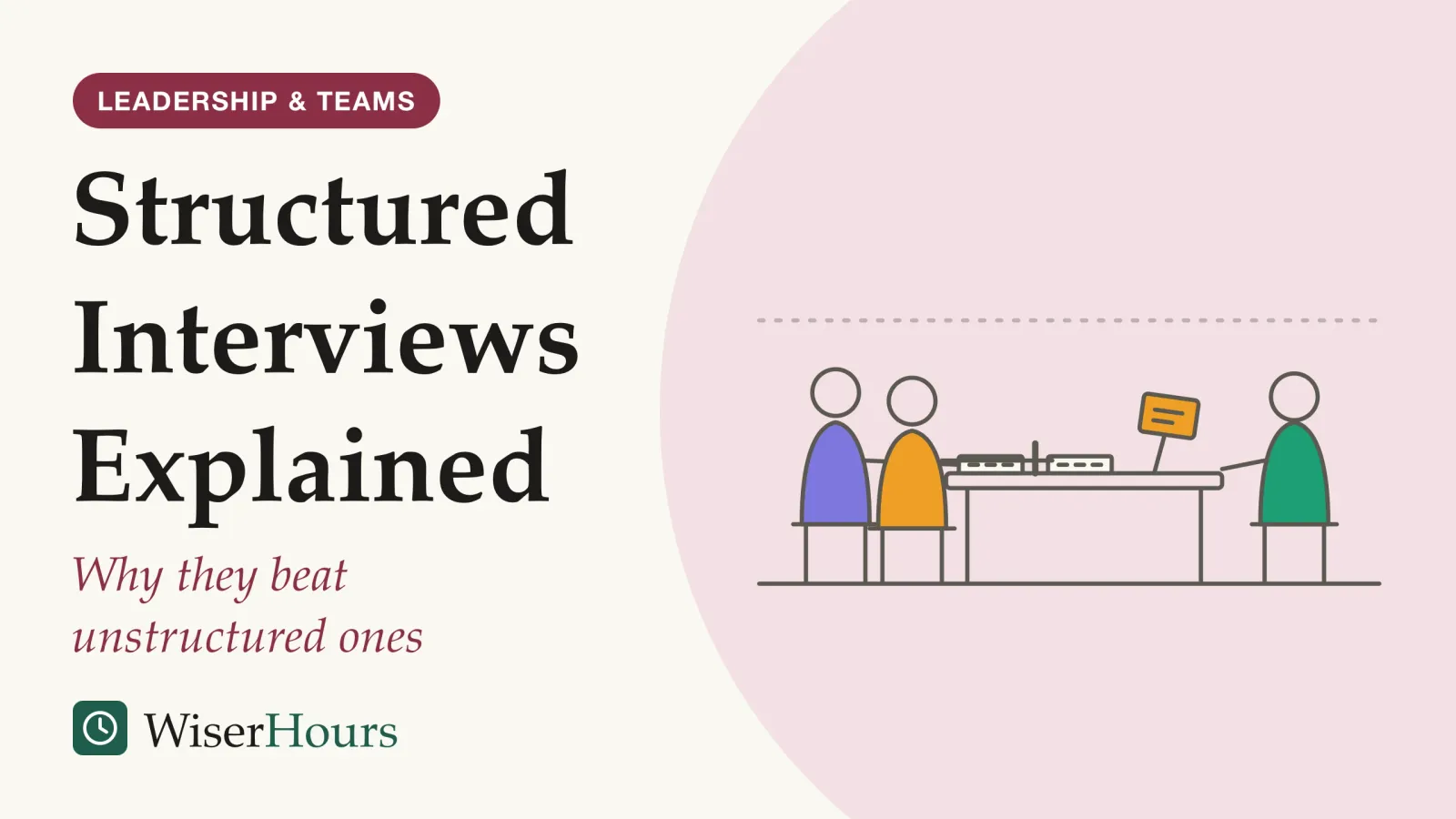 An illustrated cover card headed “Structured Interviews Explained”, with the line “Why they beat unstructured ones”. Line drawing of an interview panel seen from the side. Two interviewers sit next to each other at a table, each with a separate rating sheet, with a low divider between the sheets. A question card on a small stand faces the candidate, who sits across the table.