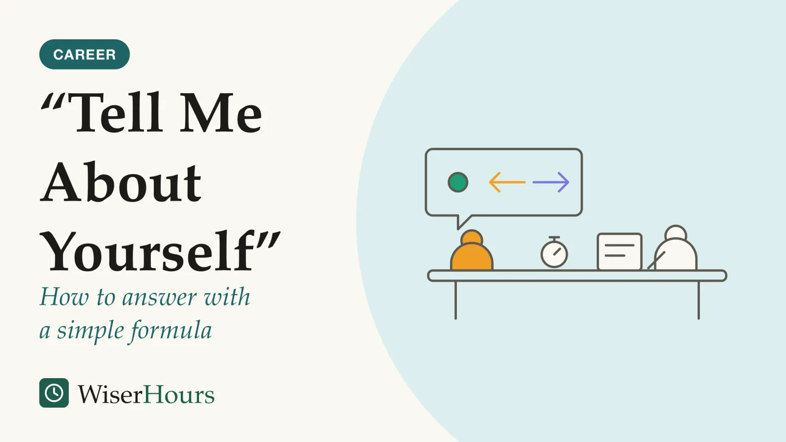 An illustrated cover card headed ““Tell Me About Yourself””, with the line “How to answer with a simple formula”. Line drawing of the start of a job interview: a candidate on the left speaks, and the speech bubble holds a dot, an arrow pointing back and an arrow pointing forward; a small stopwatch sits on the table, and an interviewer on the right holds a notepad.