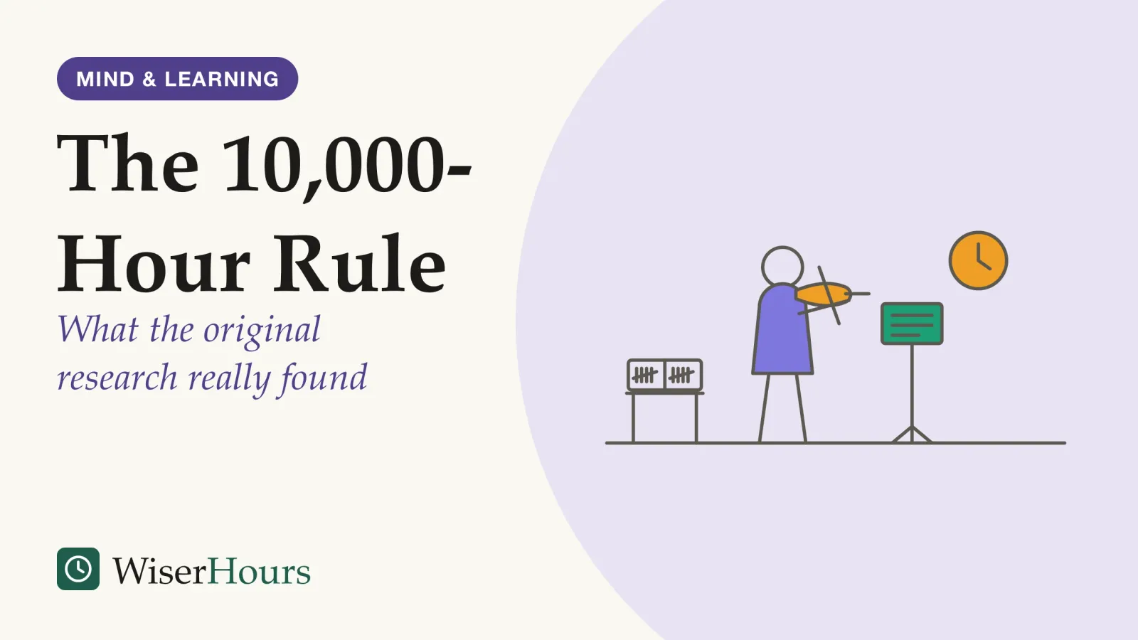 An illustrated cover card headed “The 10,000-Hour Rule”, with the line “What the original research really found”. Line drawing of a person standing in a small practice room, playing a violin in front of a music stand. A round clock hangs on the wall behind them, and on a stool beside them lies an open notebook filled with rows of tally marks.