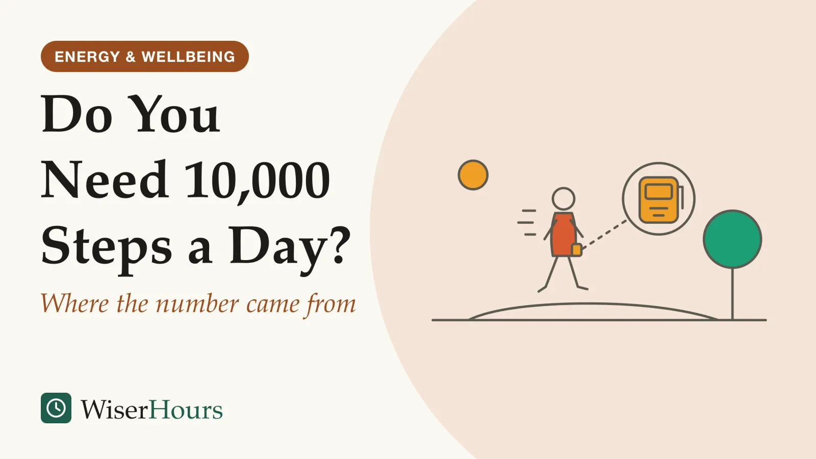 An illustrated cover card headed “Do You Need 10,000 Steps a Day?”, with the line “Where the number came from”. Line drawing of a person walking along a path past a tree, with a small pedometer clipped at the hip, shown again enlarged in a round inset with a blank display.