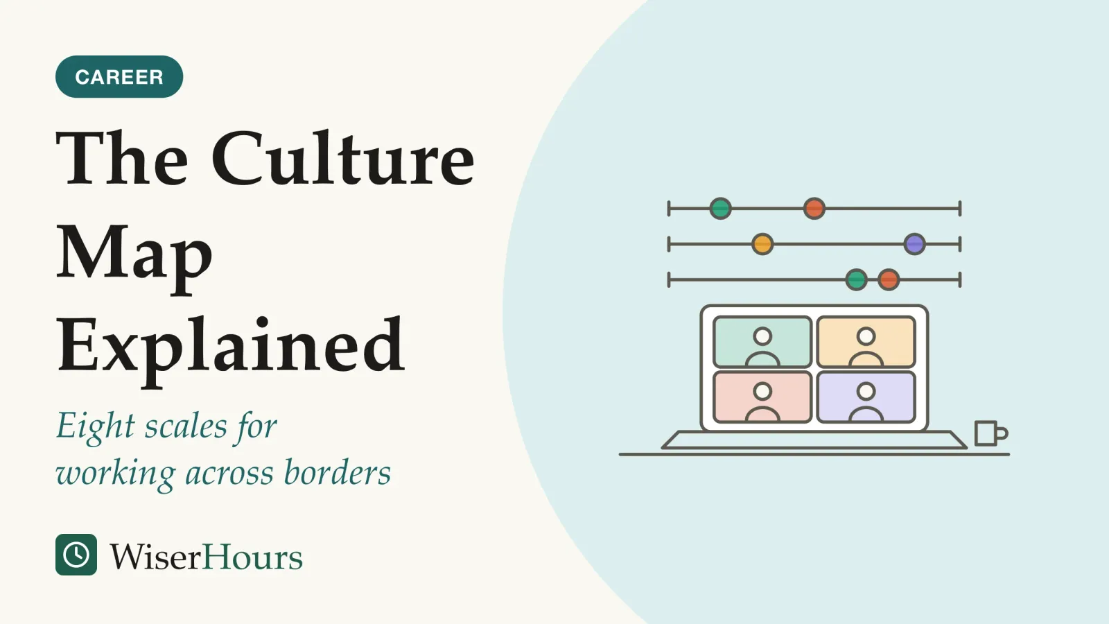 An illustrated cover card headed “The Culture Map Explained”, with the line “Eight scales for working across borders”. Line drawing of a laptop on a desk showing a video call with four people in a grid. Above the laptop float three horizontal lines, each marked with two colored dots at different points along it.