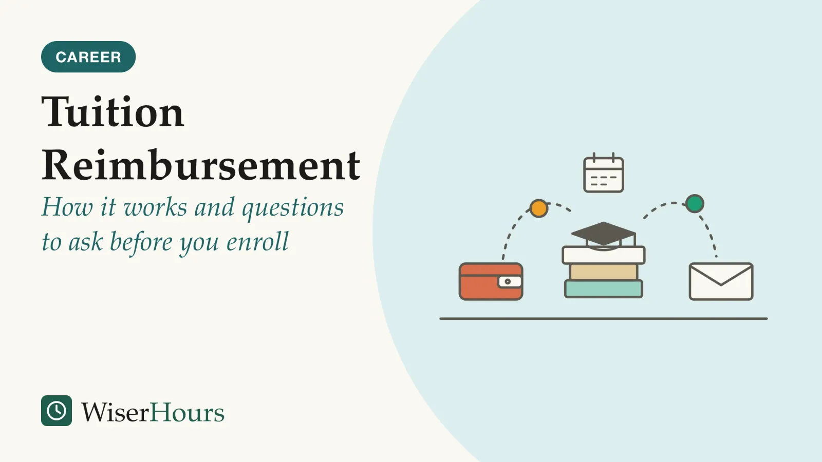 An illustrated cover card headed “Tuition Reimbursement”, with the line “How it works and questions to ask before you enroll”. Line drawing of a desk with a wallet on the left, a stack of books topped by a graduation cap in the middle and an envelope on the right; a coin arcs from the wallet to the books, a second coin arcs from the books to the envelope, and a wall calendar hangs above the books.