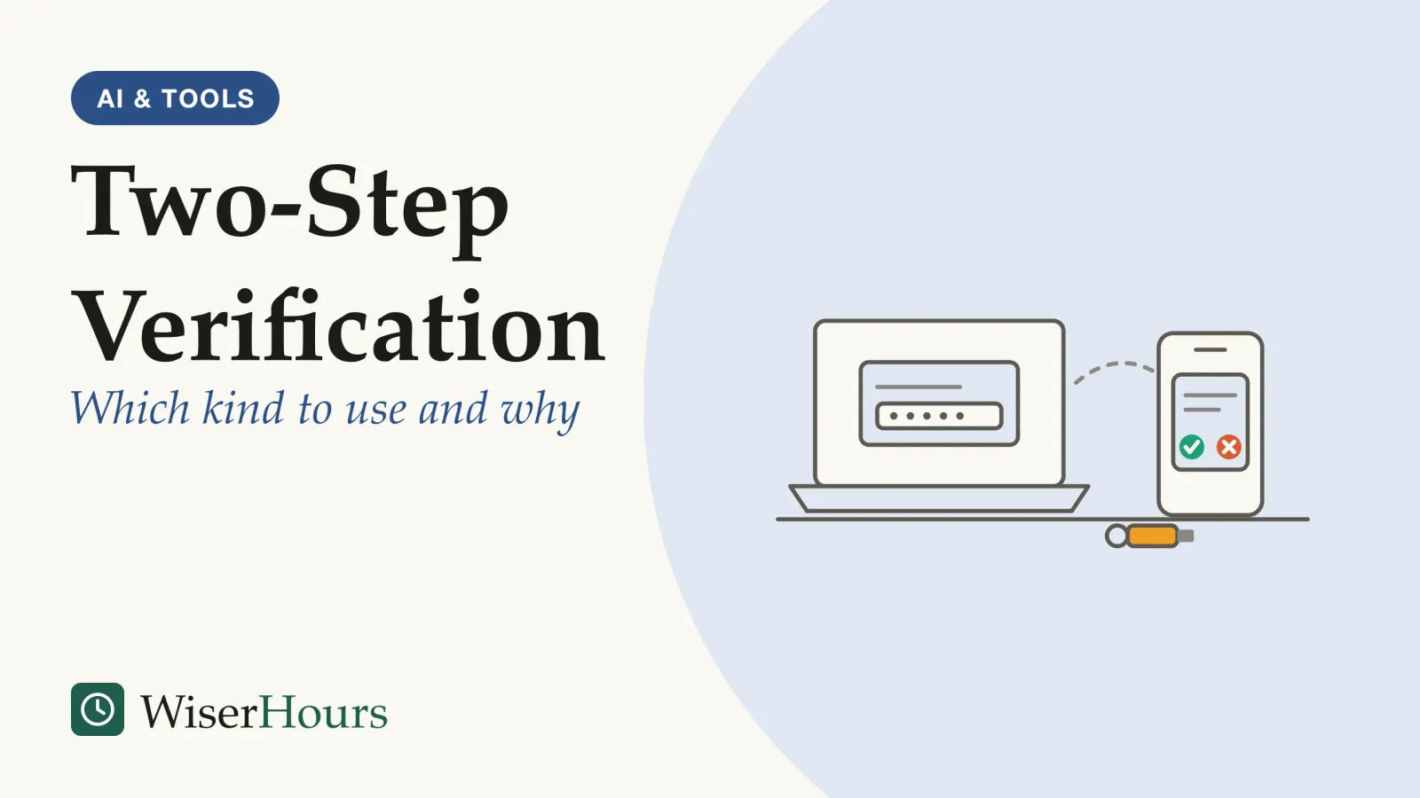An illustrated cover card headed “Two-Step Verification”, with the line “Which kind to use and why”. Line drawing of a desk: an open laptop shows a sign-in box with a row of password dots, a phone beside it shows an approval card with a tick button and a cross button, and a small security key on a ring lies in front.
