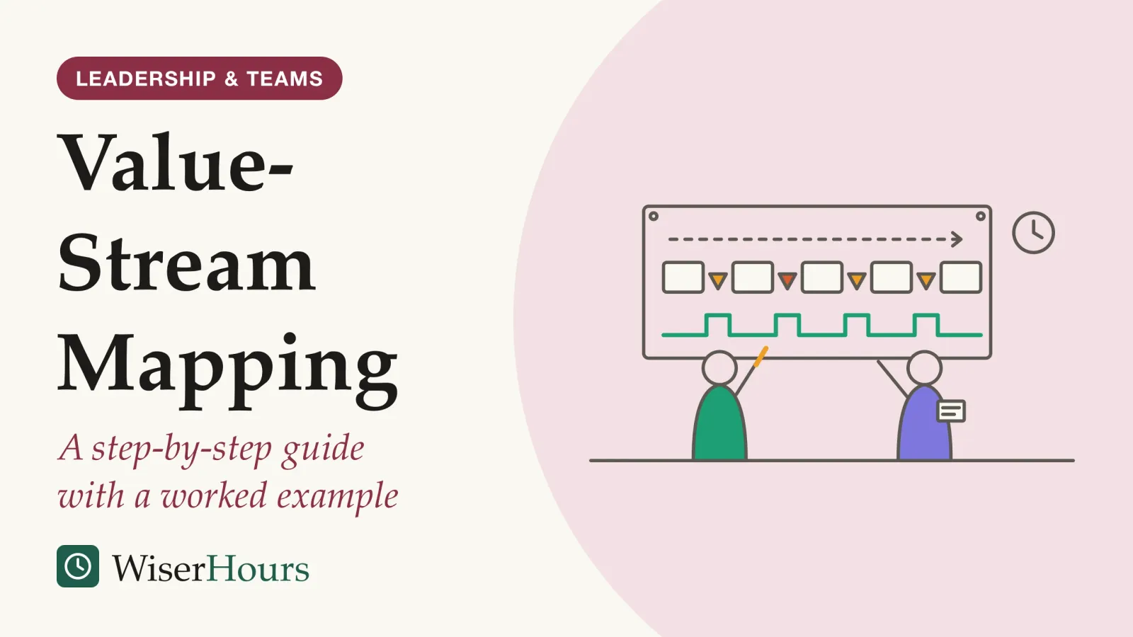 An illustrated cover card headed “Value-Stream Mapping”, with the line “A step-by-step guide with a worked example”. Line drawing of two people at a long sheet of paper pinned to a wall. On the sheet, five small boxes are joined by arrows, with warning triangles between them, a dashed line above them and a stepped line along the bottom. One person reaches up with a pencil; the other holds a stack of papers and points at the sheet. A clock hangs on the wall to the right.