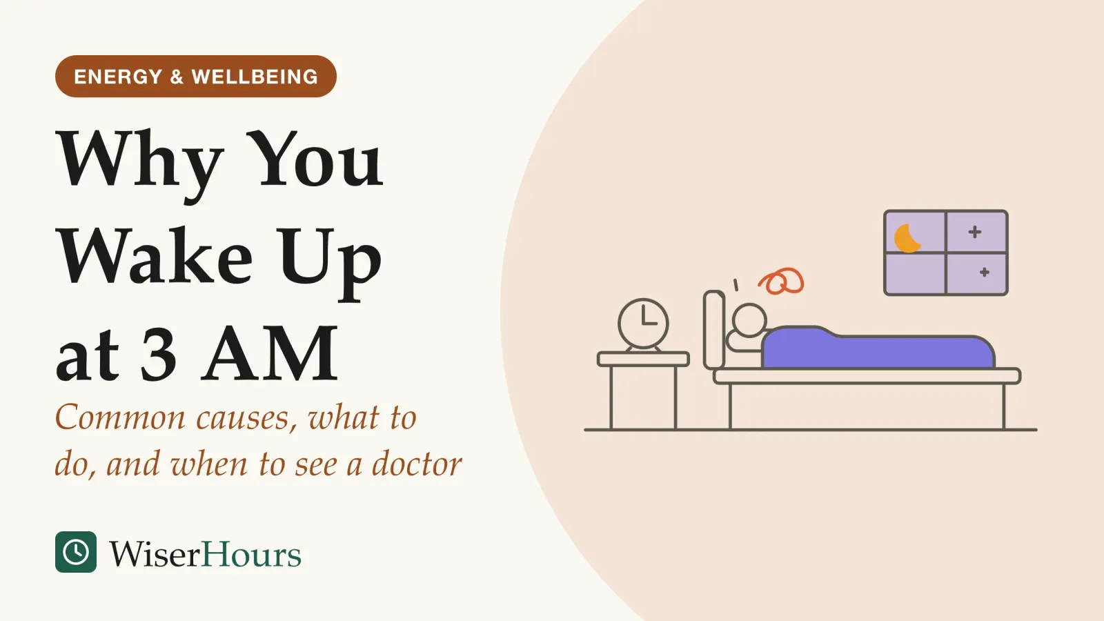 An illustrated cover card headed “Why You Wake Up at 3 AM”, with the line “Common causes, what to do, and when to see a doctor”. Line drawing of a person lying on their side in bed at night, awake, with a tangled scribble above the head, facing a bedside clock whose hands point to three o’clock, and a window showing a crescent moon and two stars.