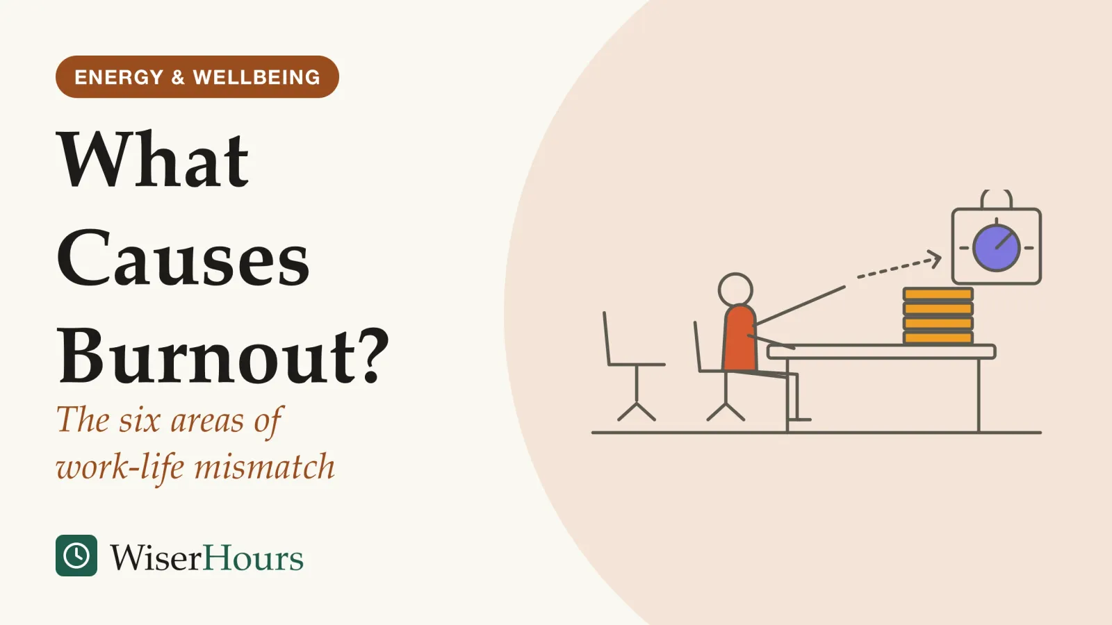An illustrated cover card headed “What Causes Burnout?”, with the line “The six areas of work-life mismatch”. Line drawing of a person seated at a desk next to a tall stack of paper trays, one arm stretched toward a dial locked inside a case high on the wall and out of reach, with an empty chair standing to one side.