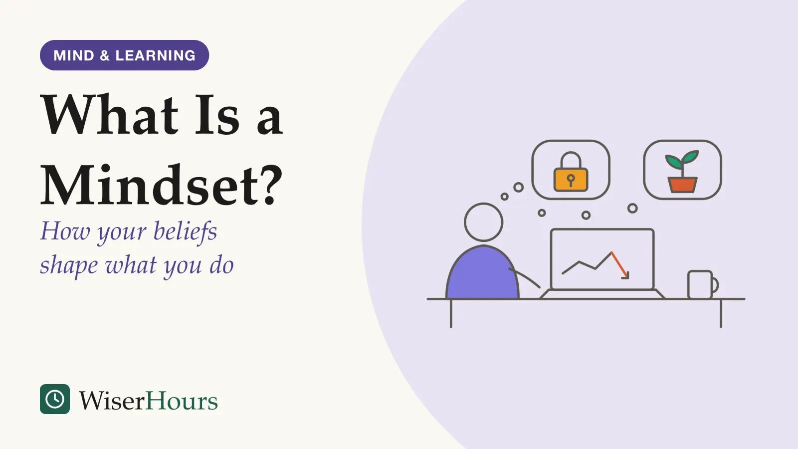 An illustrated cover card headed “What Is a Mindset?”, with the line “How your beliefs shape what you do”. Line drawing of a person at a desk looking at a laptop whose line chart has just dropped. Two thought bubbles rise from the person: one holds a closed padlock, the other a seedling growing in a pot.