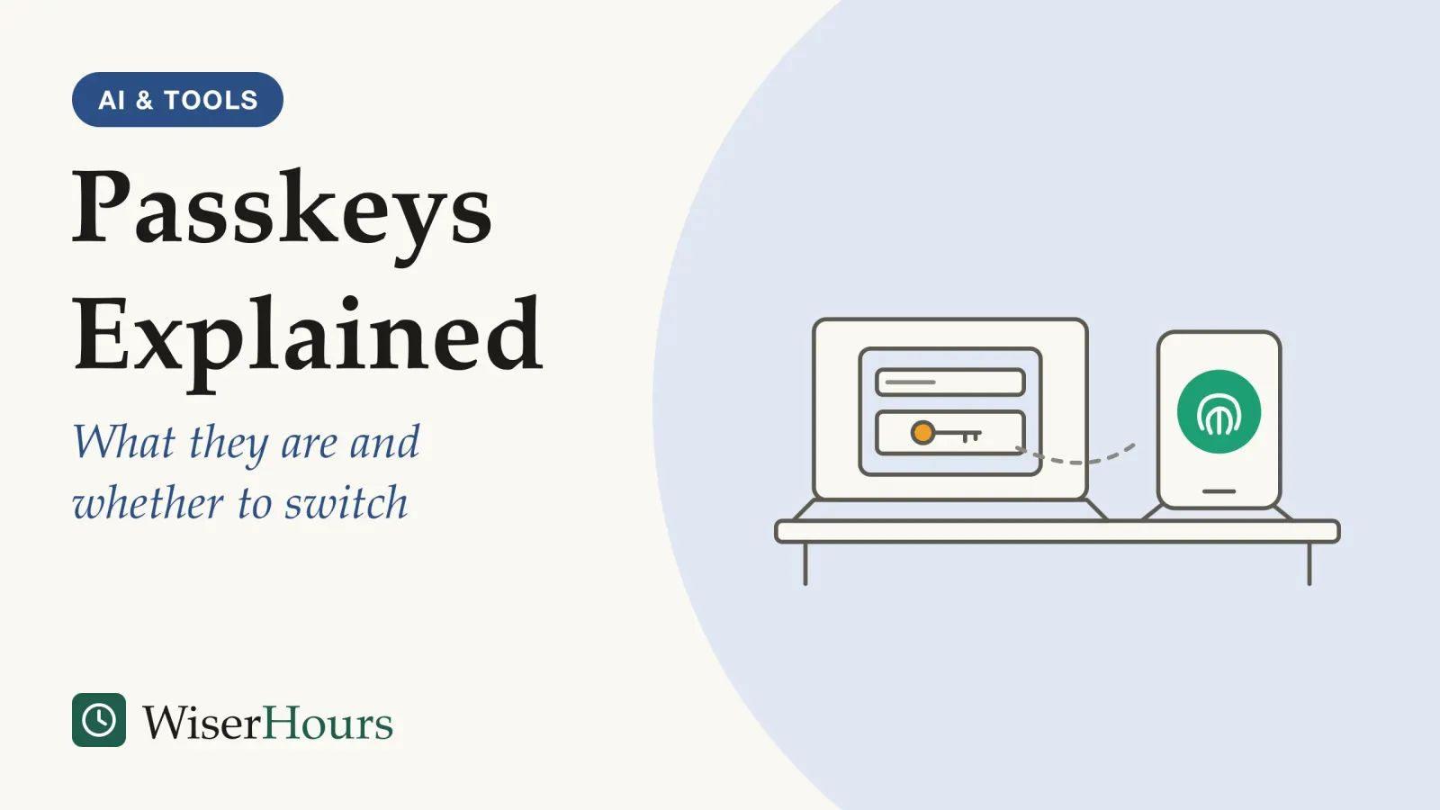 An illustrated cover card headed “Passkeys Explained”, with the line “What they are and whether to switch”. Line drawing of a desk: an open laptop shows a sign-in box with a small key symbol instead of a password field, and a phone beside it shows a fingerprint in a round badge, joined to the laptop by a dashed line.