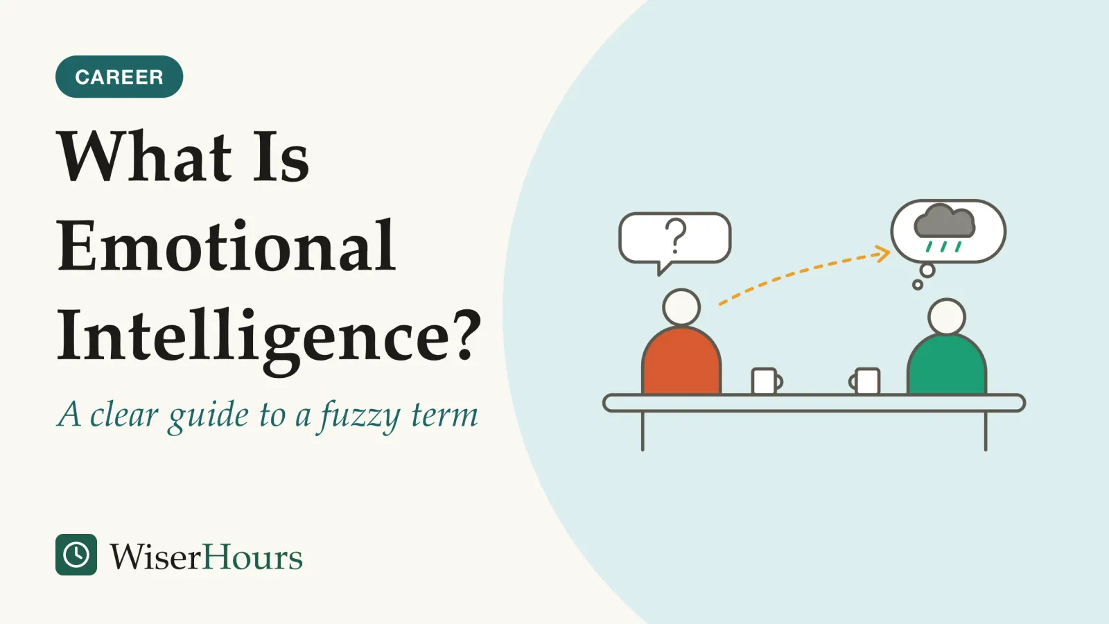 An illustrated cover card headed “What Is Emotional Intelligence?”, with the line “A clear guide to a fuzzy term”. Line drawing of two colleagues at a small meeting table. The person on the right has a thought bubble with a small rain cloud in it; a dashed line runs from the person on the left to that bubble, and the person on the left has a speech bubble with a question mark.